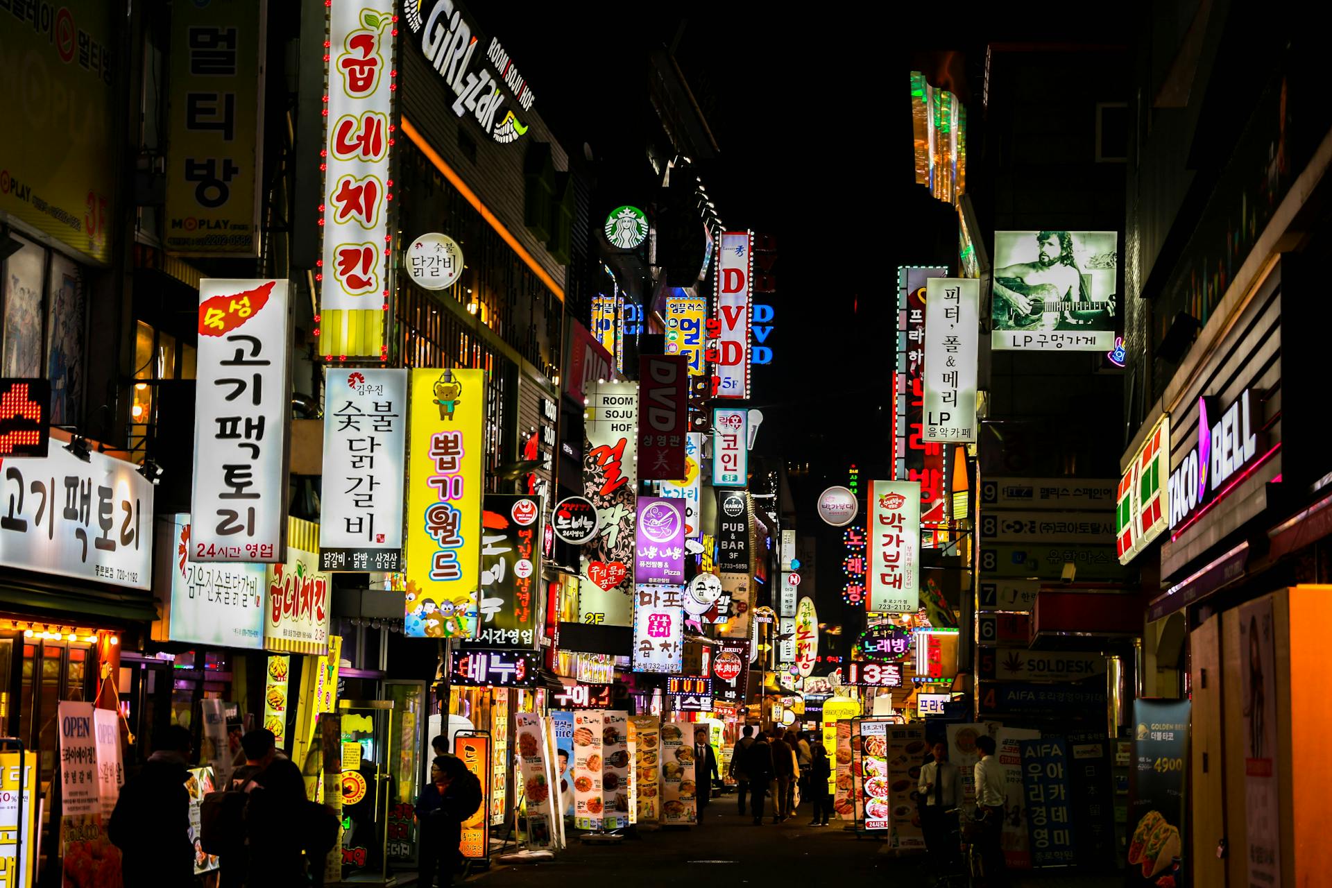 Hongdae Nightlife in Korea: Party Vibes, Dating Culture & What to Expect